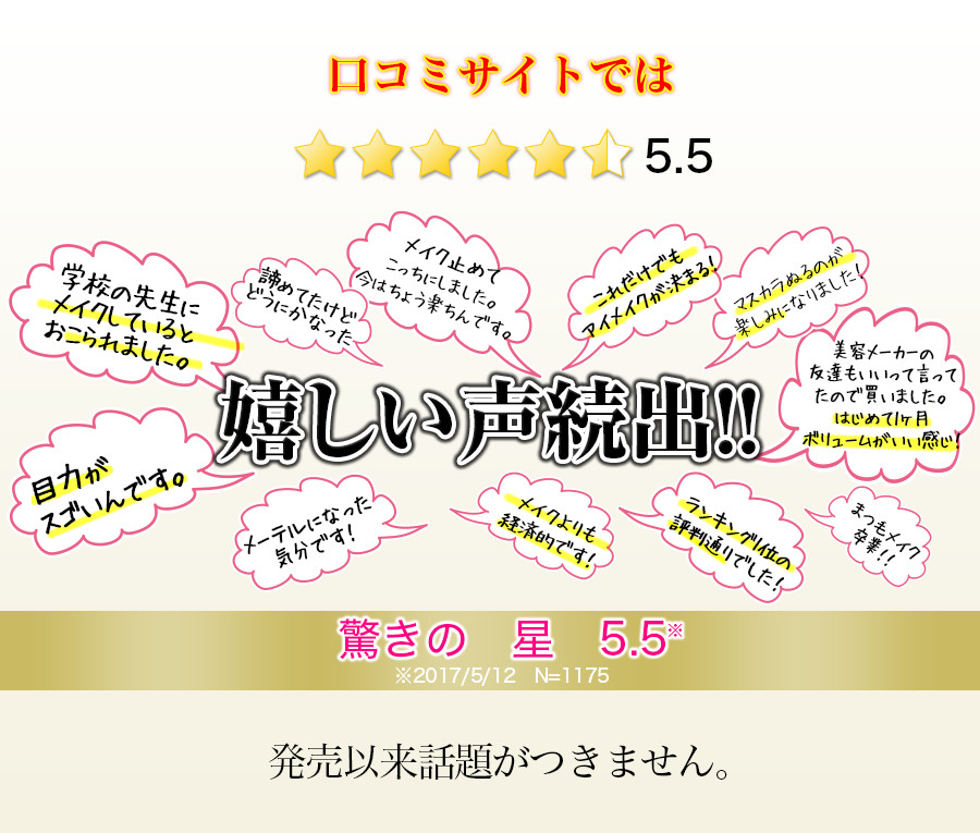 嬉しい声続出　口コミサイトでは驚きの星5.5　発売以来話題がつきません。